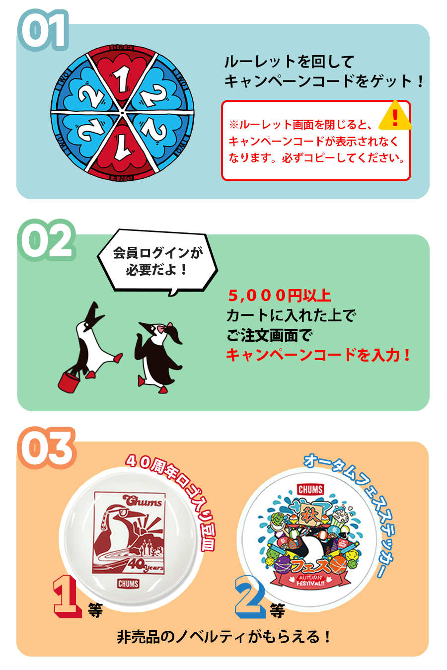 ノベルティ