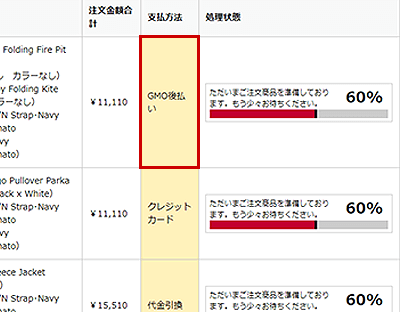 購入履歴一覧