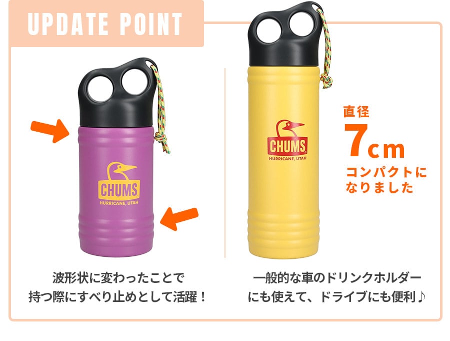 ステンレスボトルシリーズの飲み口をリニューアル！氷を入れても飲みやすくなりました！