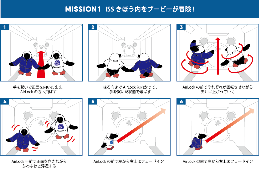 ミッション1