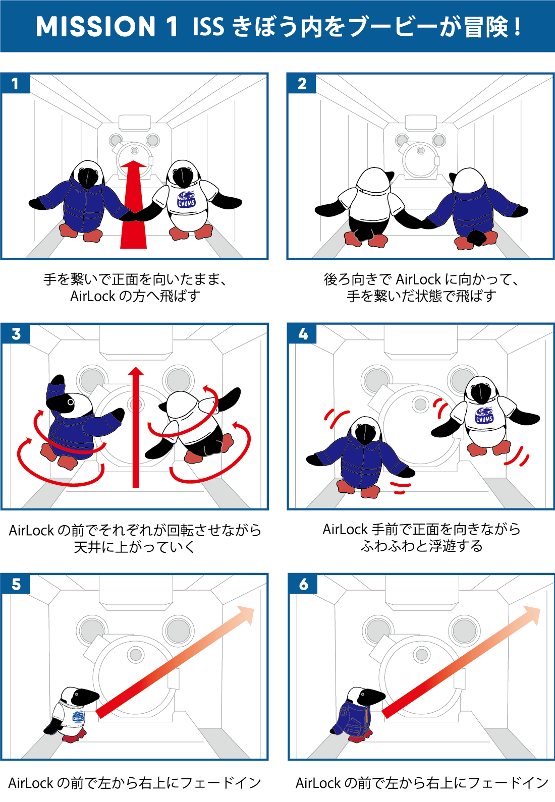 ミッション1