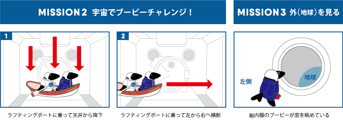 ミッション2・3