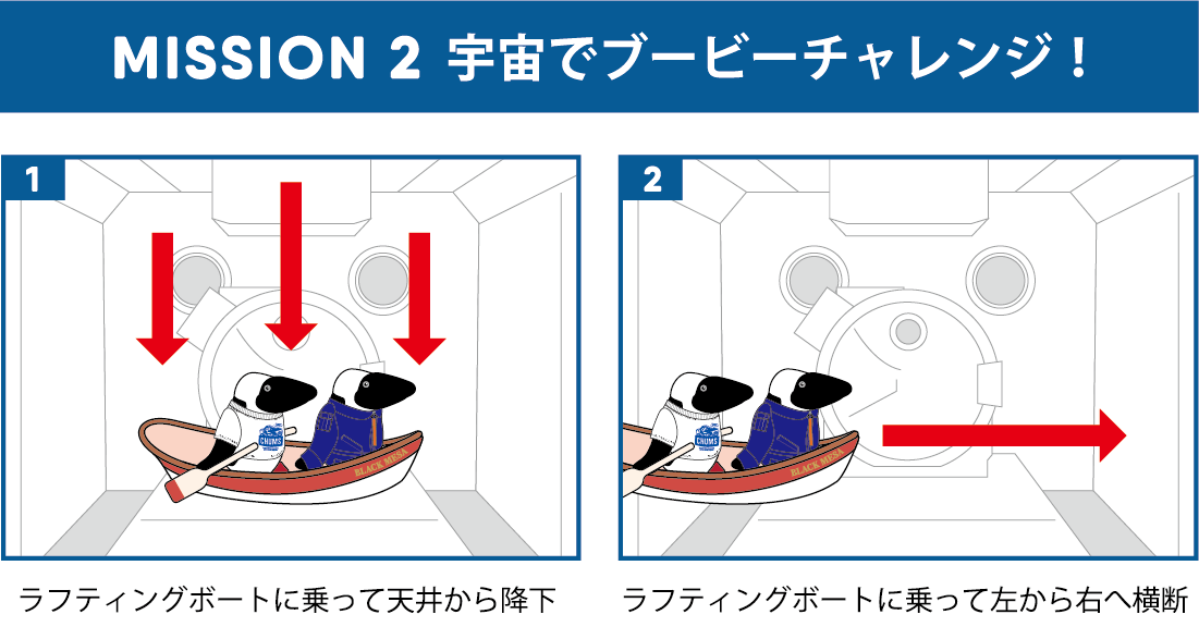 ミッション2