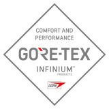 GORE-TEX INFINIUM プロダクトシリーズ