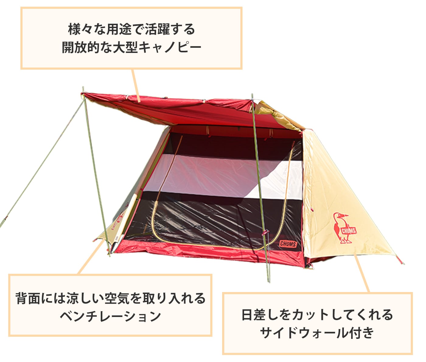 A-Frame Tent 3 各部位の機能