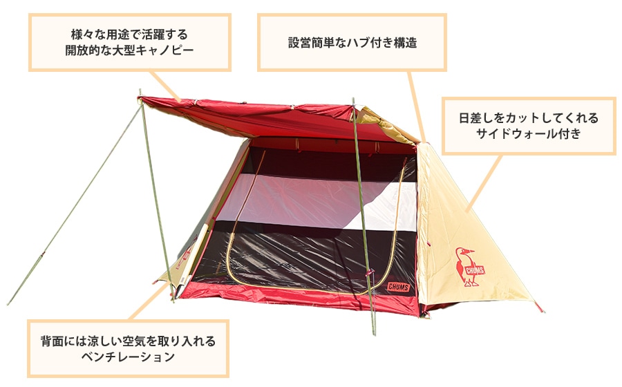 A-Frame Tent 3 各部位の機能