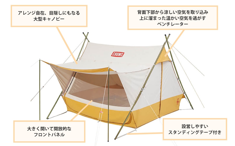 A-Frame Tent T/C4 各部位の機能