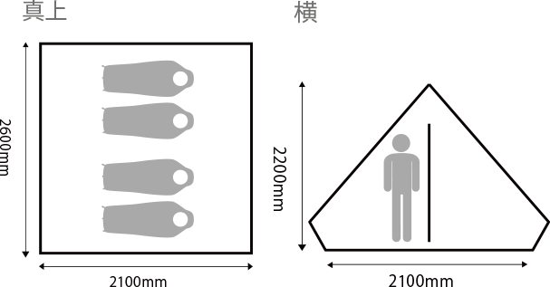 A-Frame Tent T/C4 サイズ