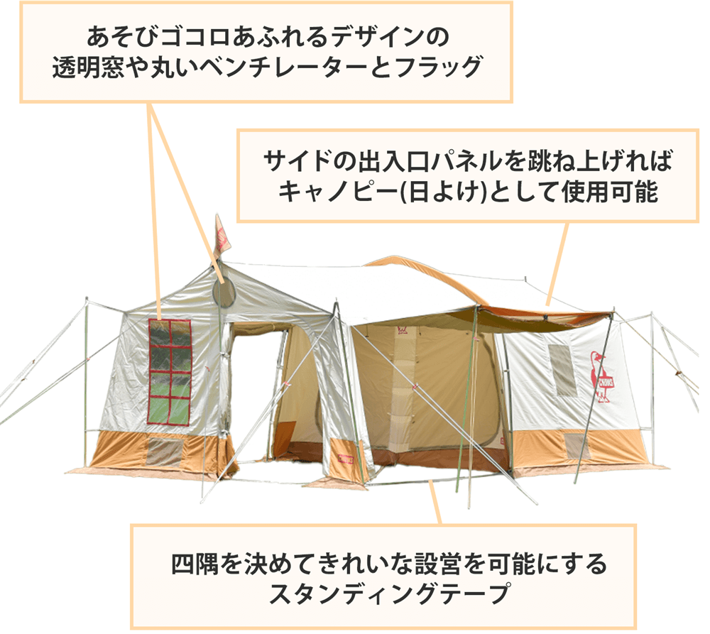 Booby Cabin Tent T/C5 各部位の機能