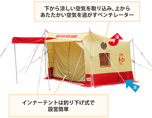 Booby Square Tent 4 各部位の機能