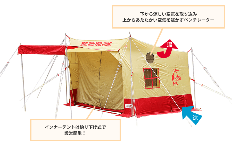 Booby Square Tent 4 各部位の機能